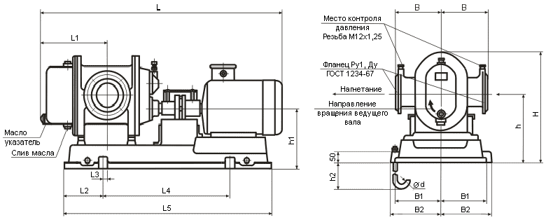 Габаритные и монтажные размеры компрессоров шестеренчатых роторных серии 1А
